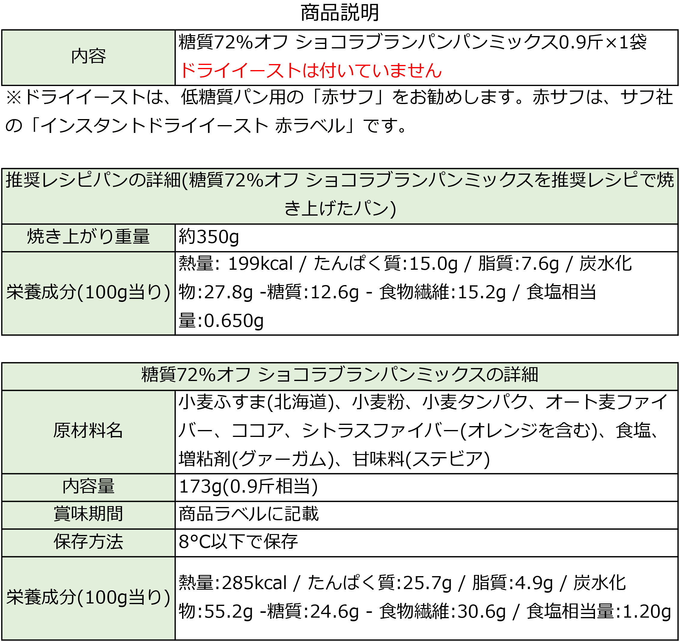 糖質72%オフ ショコラブランパンミックス 1袋販売価格：420円(税込) | ブランパンミックスドットコム